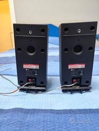 Dolby surround