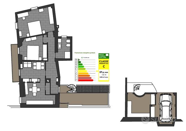 Attico Panoramico in Bifamiliare in classe c