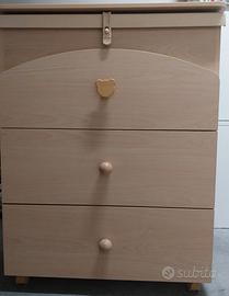 Fasciatoio/bagnetto per neonati