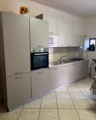 Cucina Moderna 5