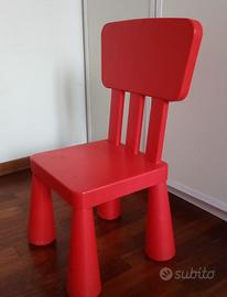 Seggiolina per bambini Mammut Ikea