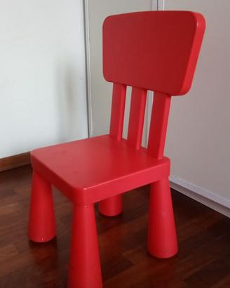 Seggiolina per bambini Mammut Ikea