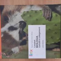 Biologia Concetti e collegamenti