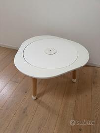 Mutable bianco
