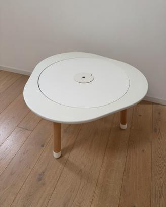 Mutable bianco