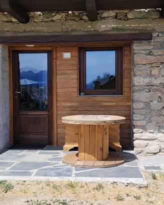Case vacanze