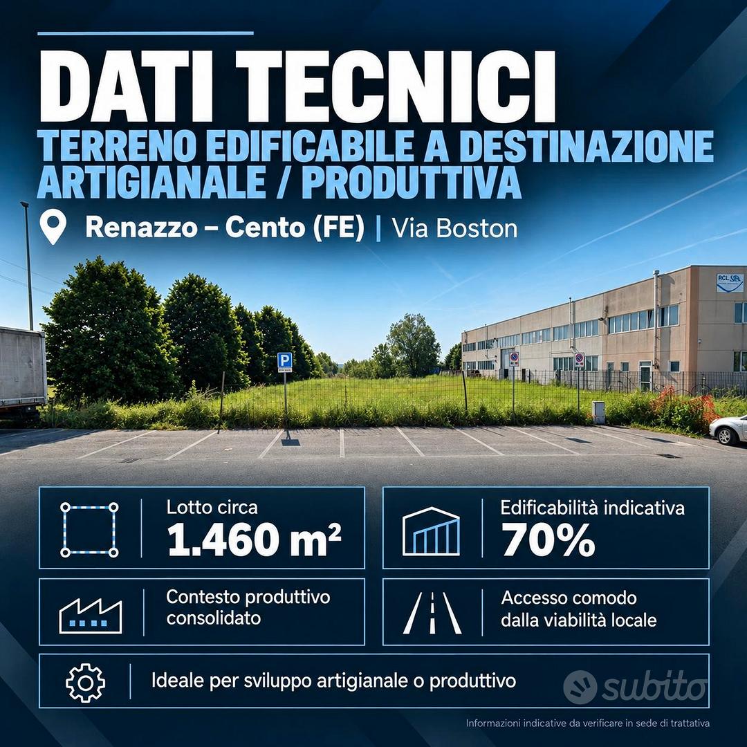 Terreno edificabile Renazzo (Cento) - Vista 3