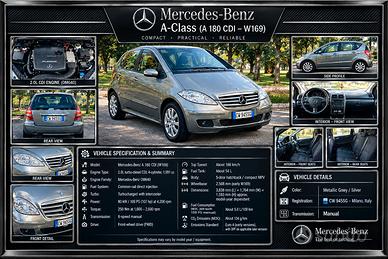 Mercedes A180 CDI - Neopatentati 