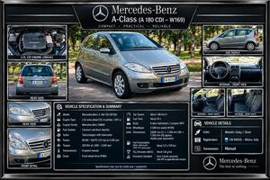 Mercedes A180 CDI - Neopatentati 