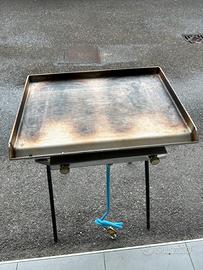Piastra acciaio inox