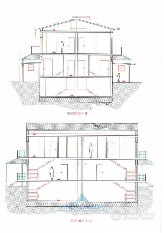 Terreno di 1300 m² a Sabaudia - Vista 3