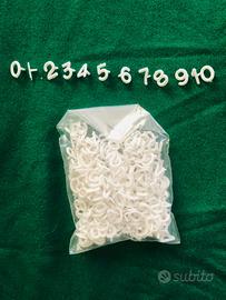 Caratteri per listini prezzi – Vintage anni ’70