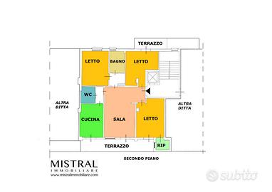 Sassari zona via Gramsci pentavano con garage