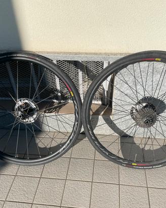 Ruote mavic