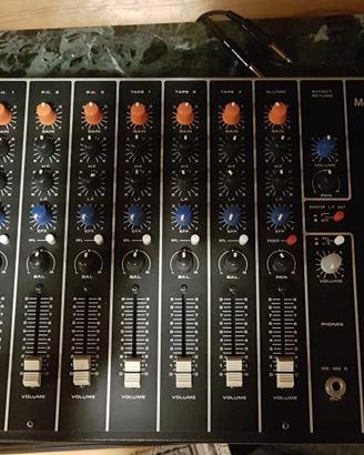 mixer