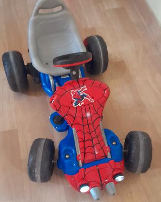 Go-kart per bimbi