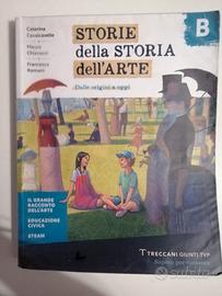 Storie della storia dell'arte