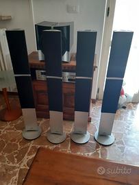 Dolby surround e altoparlanti