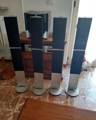 Dolby surround e altoparlanti