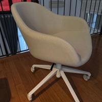 Sedie Sonny – MIDJ (come nuove, mai usate)