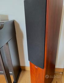 Diffusori Dynaudio Focus 220