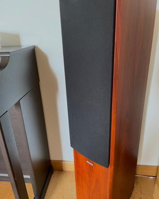 Diffusori Dynaudio Focus 220