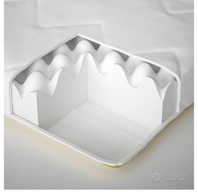 Materasso semirigido in schiuma Ikea usato 6 mesi