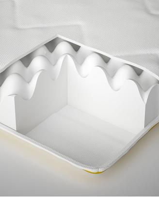 Materasso semirigido in schiuma Ikea usato 6 mesi