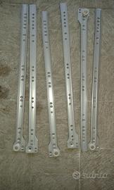 Guide scorrevoli per mobili