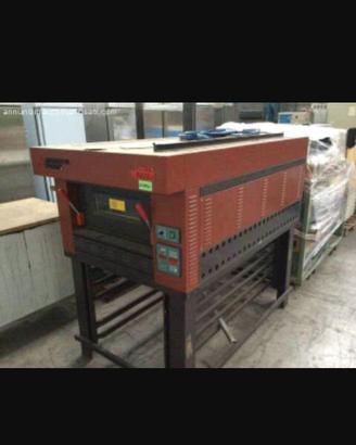 Forno
