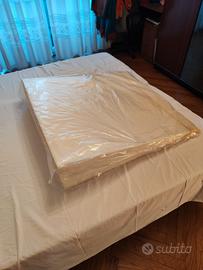 Supporto a Cuneo Alzamaterasso in Gommapiuma