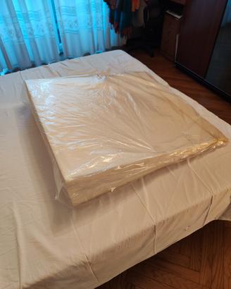 Supporto a Cuneo Alzamaterasso in Gommapiuma