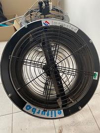 Ventola destratificatore aria Eliturbo