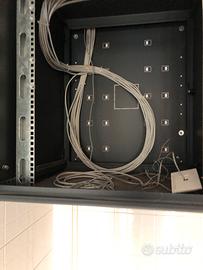 Rak adsl