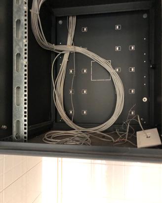 Rak adsl