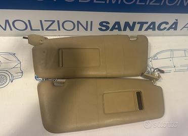 Parasoli bmw 530 e61 2009