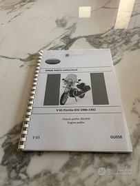 Catalogo ricambi