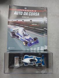 Ligier 1976