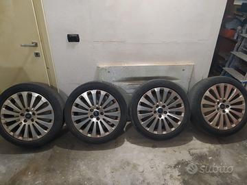 Cerchi in Lega - Ford