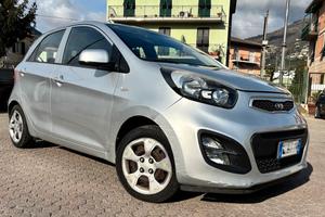 Kia Picanto 2014, MOTORE DA SOSTITUIRE
