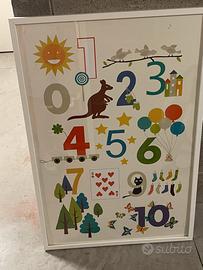 Quadro ikea