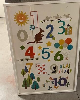 Quadro ikea