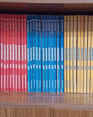 riviste Quattroruote 