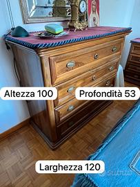 Como' e comodini 