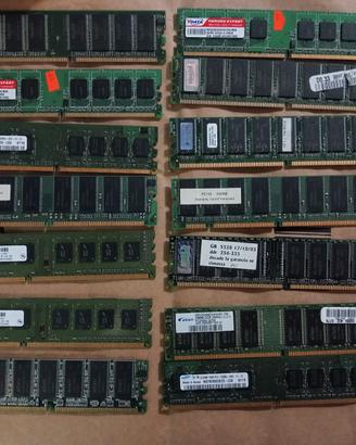 Memorie DDR/DDR2/DDR3