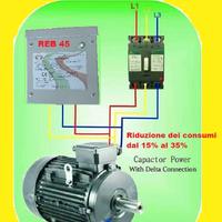 Correzione del fattore di potenza sulla tua Linea