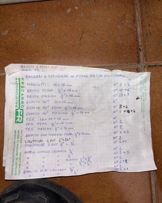 raccordi a stringere e minuteria ottone cromato