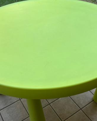 tavolo rotondo leggero   per bambini