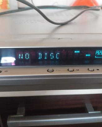 Sintoamplificatore Sony 5.1