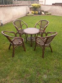 Set da giardino
